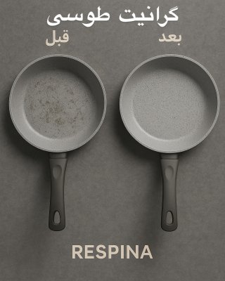 گروه 1